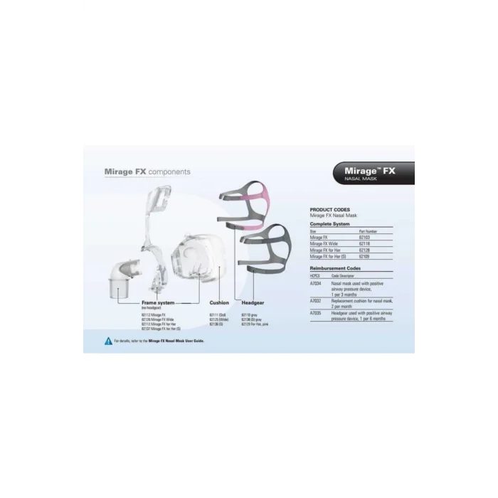 Mırage Fx Nazal Cpap Bpap (burun) Maskesi Onesıze