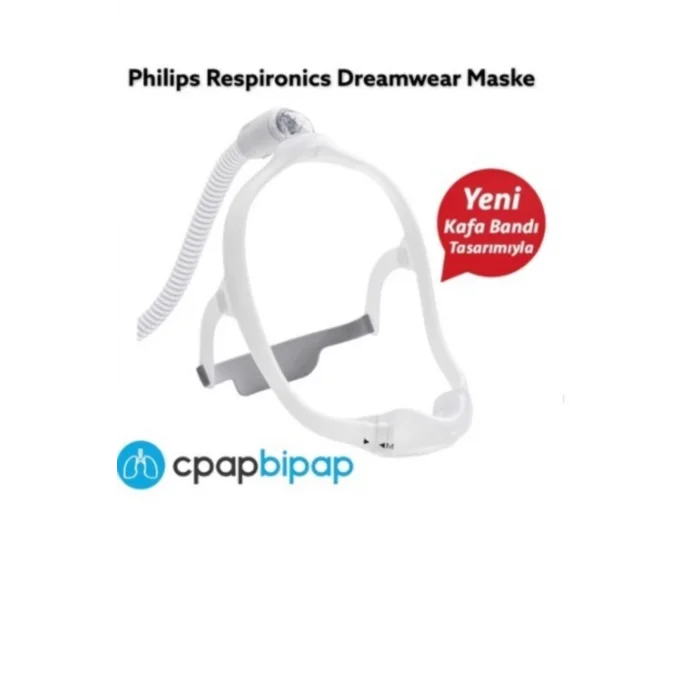 Respironics Cpap & Bpap Maskeler Modelleri Ve Fiyatları