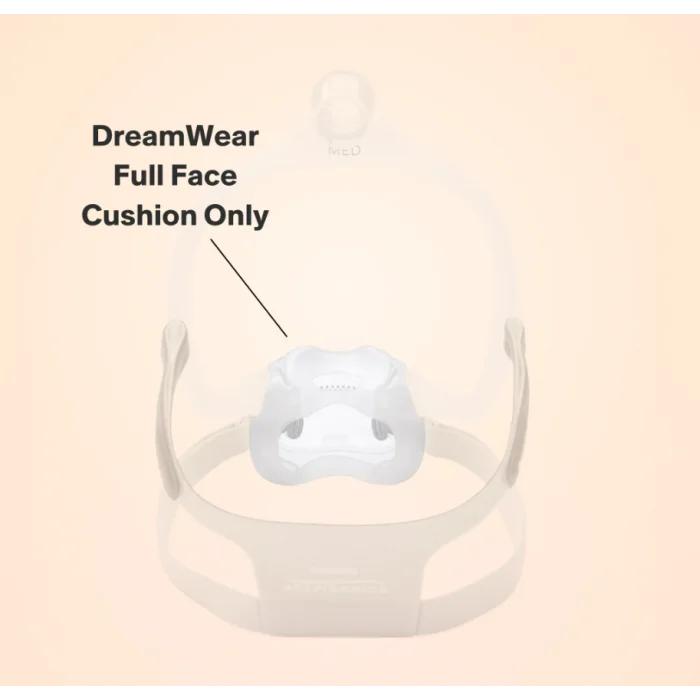Dreamwear Fullface Maske Cpap Maskesi MW Beden Yedek Silikon