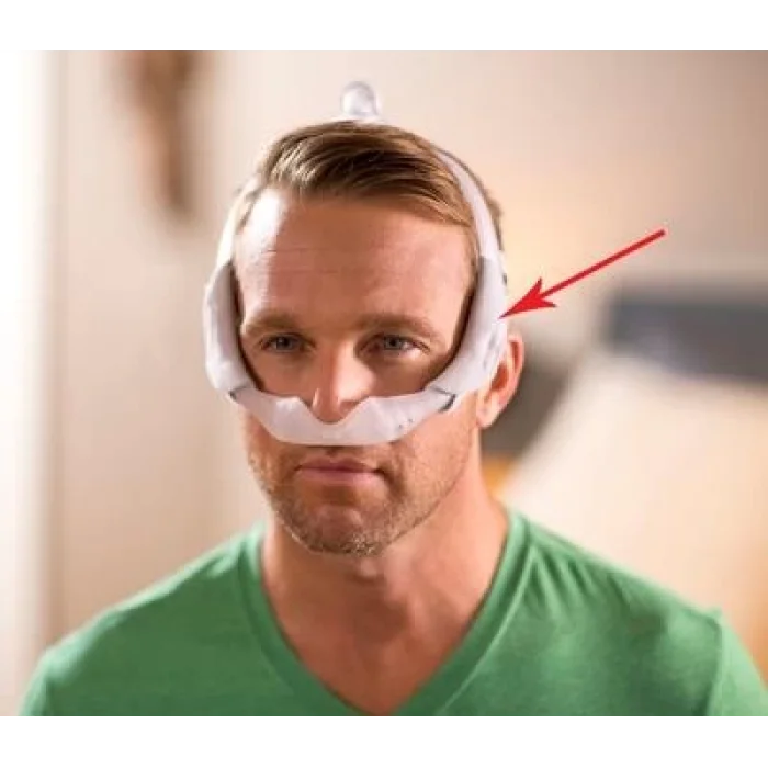 Respironics DreamWear kumaş frame sargısı 2 adet (1 çift )