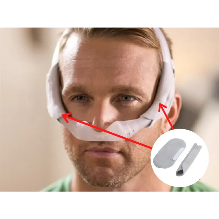 Respironics DreamWear kumaş frame sargısı 2 adet (1 çift )