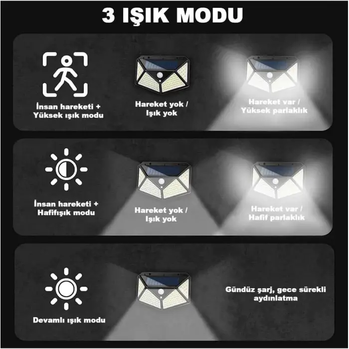 100 Led Dış Mekan Solar Aydınlatma Fotoselli Solar Lamba Hareket Sensörlü