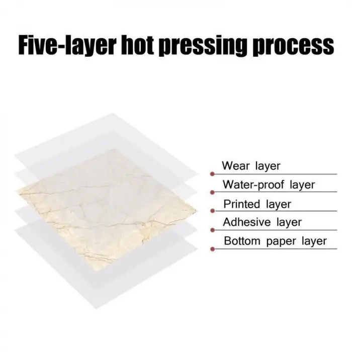 Gri Mermer Desen Duvar Sticker (30*30)