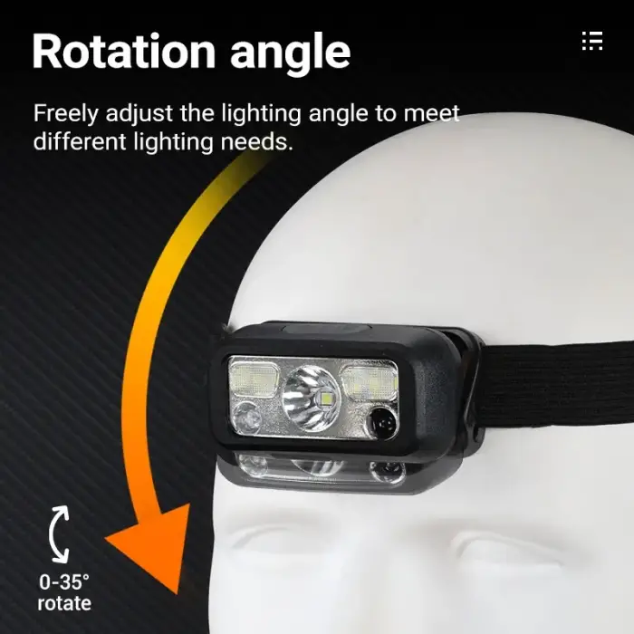 Hs-43 Sensörlü Şarjlı Type-c Çok Amaçlı Kırmızı Işıklı Kafa Lambası