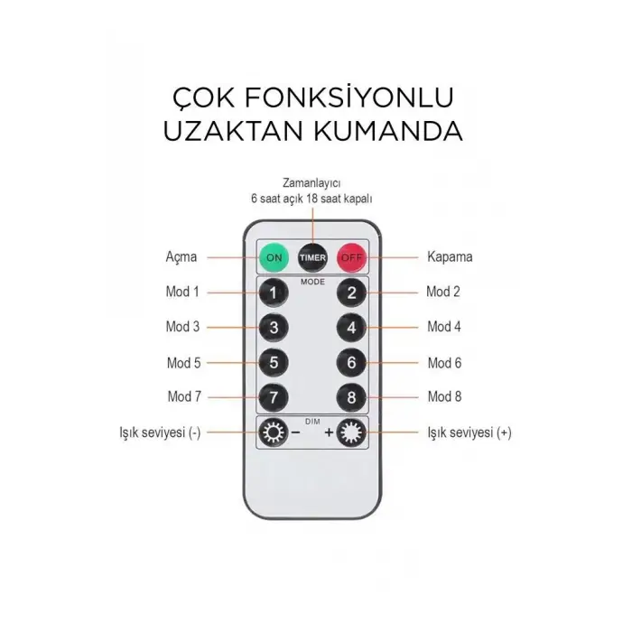 Lw-7 300 Ledli 10 Sarkıt Perde Led Işık, 8 Modlu Uzaktan Kumandalı, 3x3 Metre Peri Telli Led