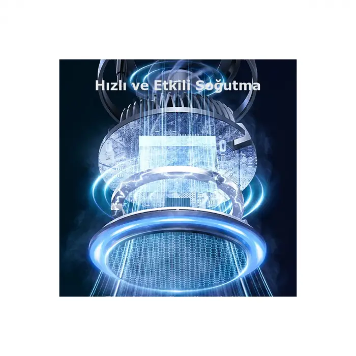 Memo Gw02 Magsafe Araç Tutucu