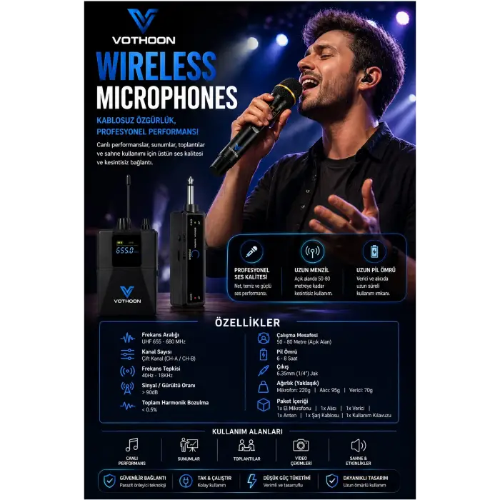 Mikrofon Seti Uhf Çift Kanal Profesyonel El Mikrofonu 50-80m Menzil