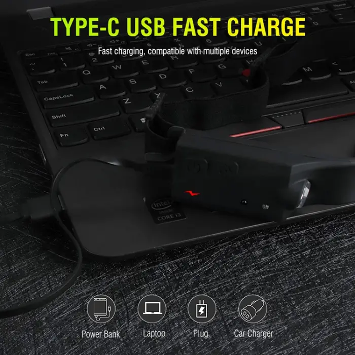 Ps-001 5 Aydınlatma Modlu Cob Led Sensörlü Usb Şarj  Edilebilir Dahili Pilli Kafa Lambası