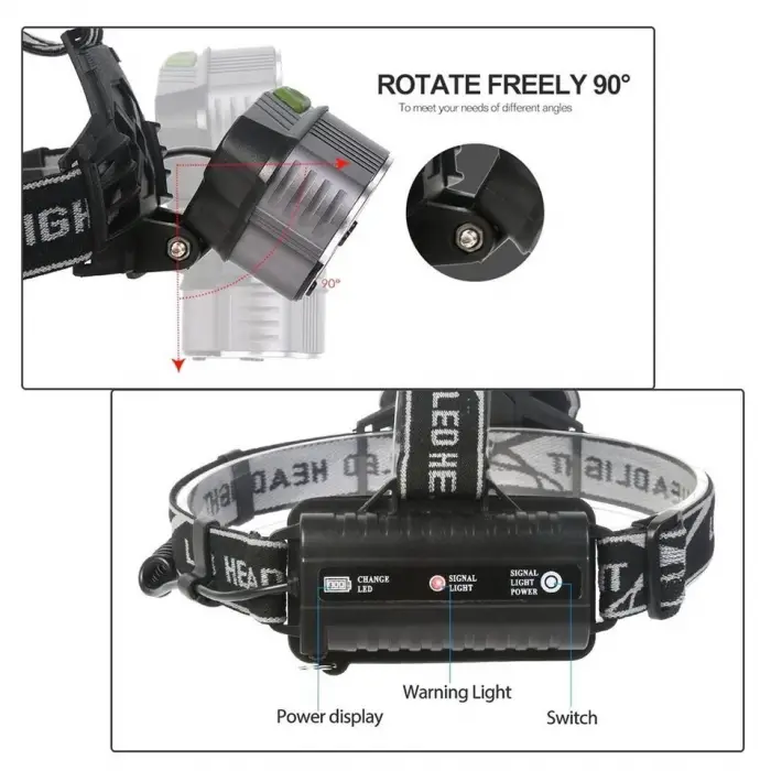 Ps-016 Usb Şarj Edilebilir 3000 Lümen 5 Led T6 Şarjlı Profesyonel Kafa Lambası