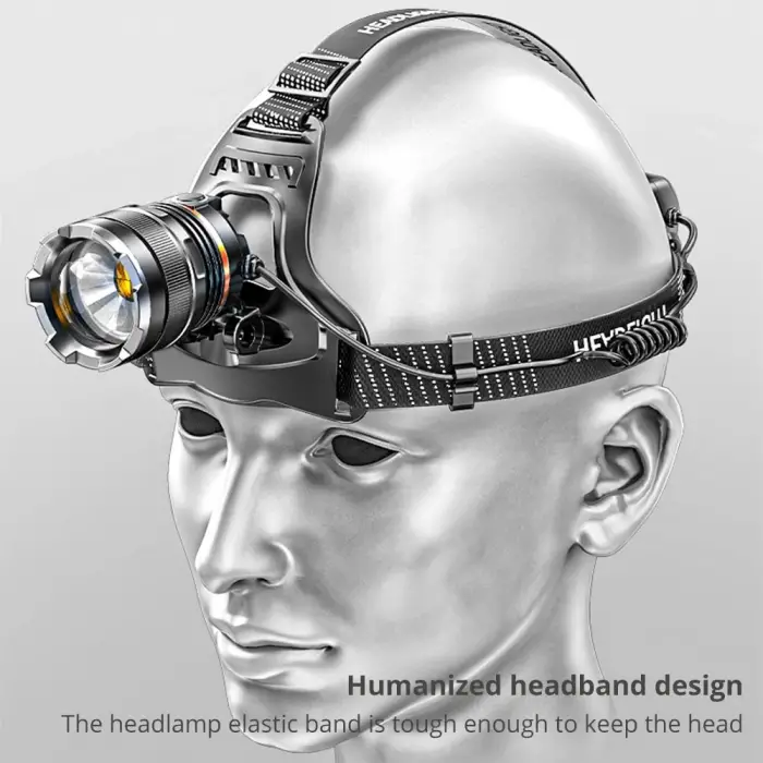 Ps-8002 Sensörlü Zoomlu Profesyonel Şarjlı Kafa Lambası