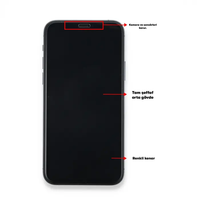 Samsung Galaxy A11 Seramik Nano Ekran Koruyucu