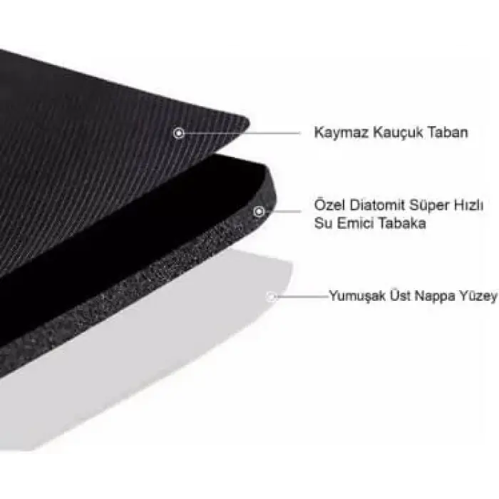 Süper Su Emici Kaymaz Tabanlı Banyo Paspası ( 40x60 )cm
