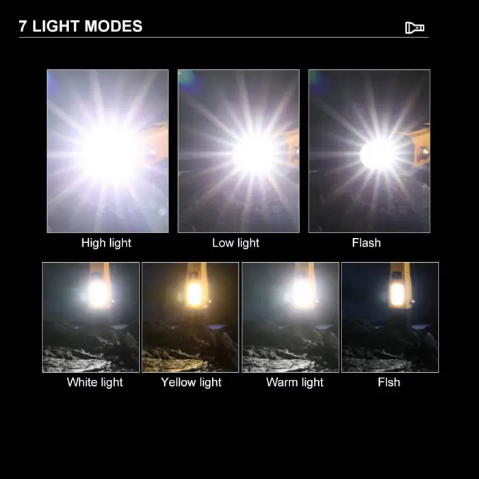 Wison Ws-1414 Cam Kıracaklı Dijital Göstergeli Mıknatıslı Şarjlı Acil Durum Tamirci Feneri