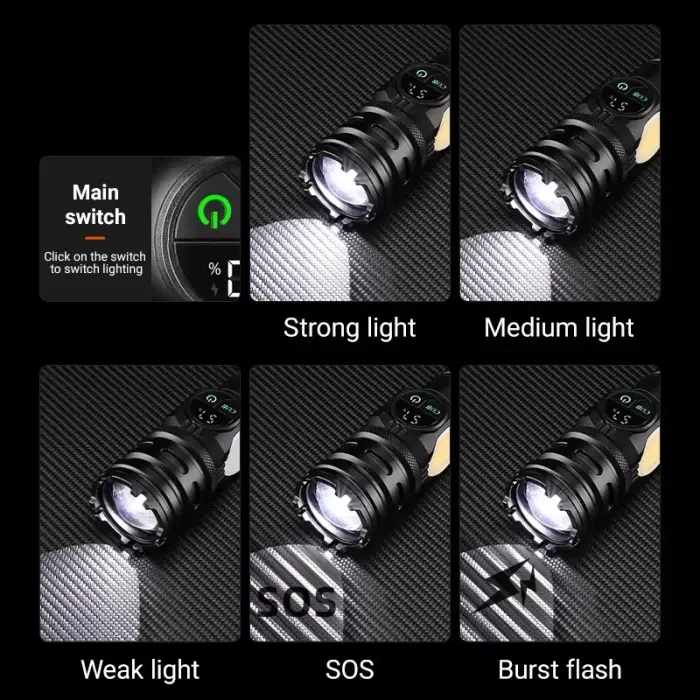 Wison Ws-6868 25watt 2500 Lümen Usb Type-c Şarjlı El Feneri