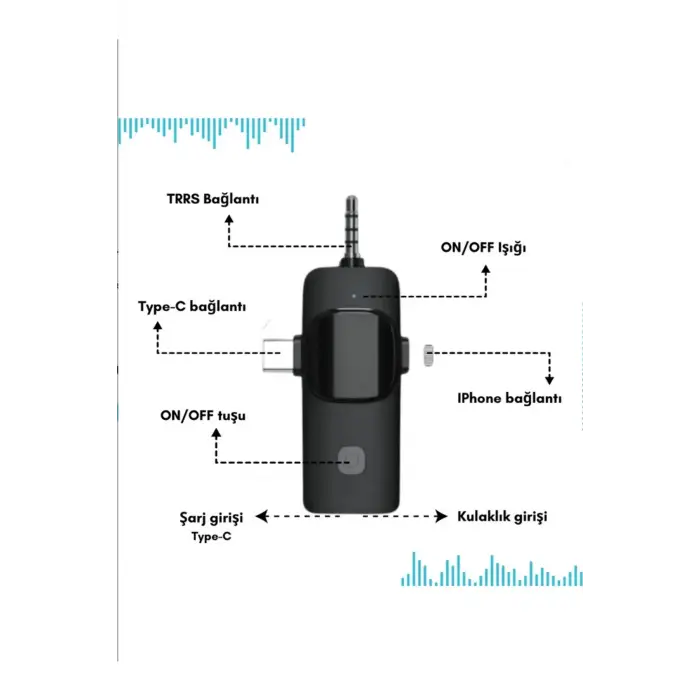 Yüksek Kalite Profesyonel 3 In 1 Kablosuz Taşınabilir Yaka Mikrofonu Tüylü