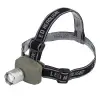 PC-1803 Cree Power Led Ampullü Kafa Feneri