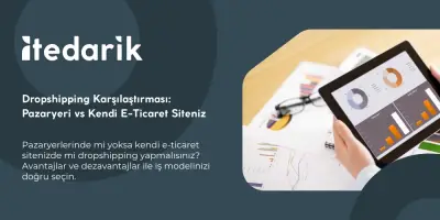 Dropshipping Karşılaştırması: Pazaryeri vs Kendi E-Ticaret Siteniz