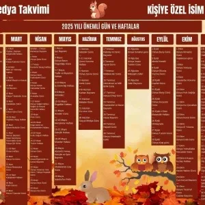 2025 Kişiye Özel Sosyal Medya Takvimi - Özel Günlerle Dolu Eğlenceli Duvar Afişi Sonbahar