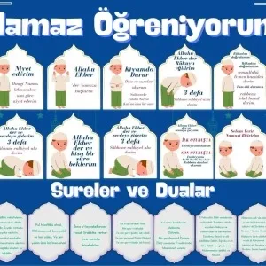 Çocuklar İçin Renkli namaz Öğreniyorum Afişi - 33x48 Cm Figürlü Eğitim Materyali Erkek