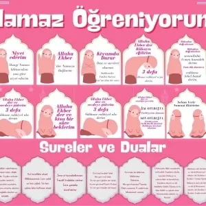 Çocuklar İçin Renkli namaz Öğreniyorum Afişi - 33x48 Cm Figürlü Eğitim Materyali Kız