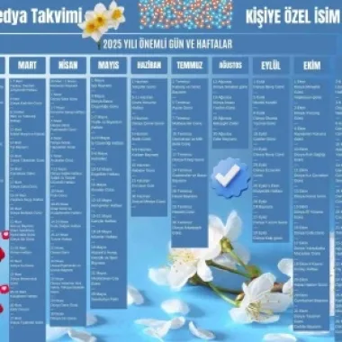 2025 Kişiye Özel Sosyal Medya Takvimi - Özel Günlerle Dolu Eğlenceli Duvar Afişi Çiçek