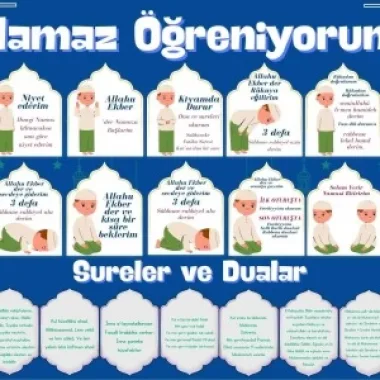 Çocuklar İçin Renkli namaz Öğreniyorum Afişi - 33x48 Cm Figürlü Eğitim Materyali Erkek