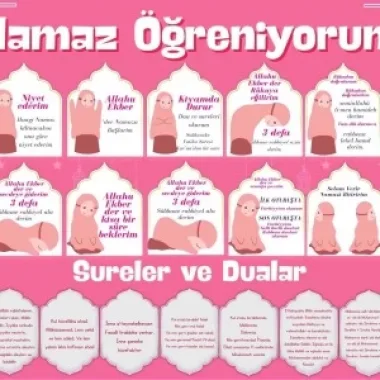 Çocuklar İçin Renkli namaz Öğreniyorum Afişi - 33x48 Cm Figürlü Eğitim Materyali Kız