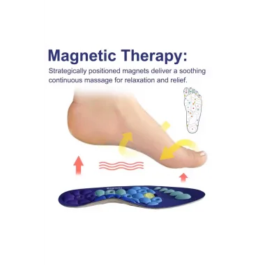 Manyetik Masajlı Refleksoloji Tabanlık – Ayakta Duruşu Dengeleyen Manyetik Ped