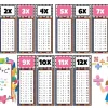 Çocuklar İçin Eğlenceli Çarpım Tablosu Afişi - X12ye Kadar Renkli Ve Öğretici Tasarım Pembe