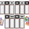 Çocuklar İçin Eğlenceli Çarpım Tablosu Afişi - X12ye Kadar Renkli Ve Öğretici Tasarım Siyah