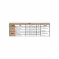 LYYN Arias Closet Uzun Kollu Dantelli ve Dekolteli Pijama Takımı