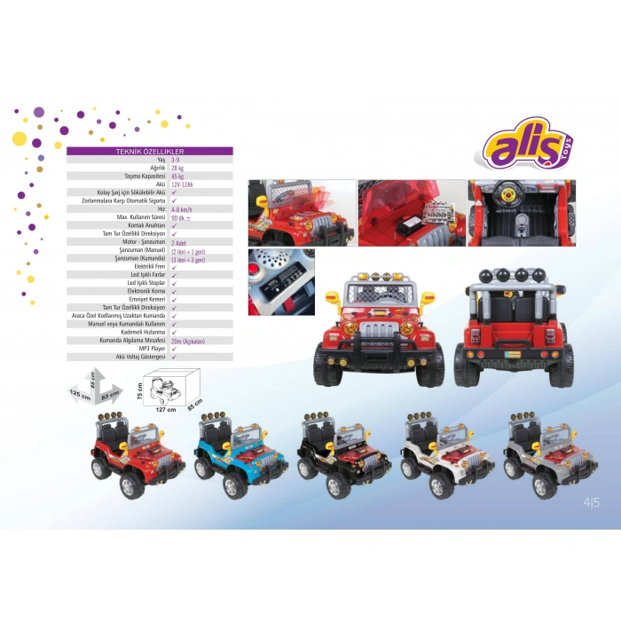 ALİŞ 504-K KUMANDALI MEGA JEEP (İKİ KİŞİLİK)