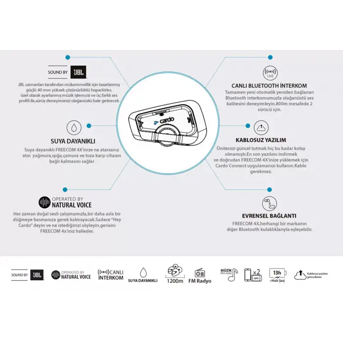 CARDOFREECOM4XJBLBLUETOOTHVEINTERCOM(İKİLİPAKET)