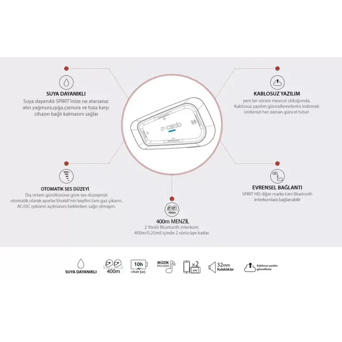 CARDO SPIRIT BLUETOOTH VE INTERCOM (İKİLİ PAKET)