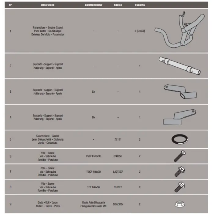 GIVI TNH5110OX BMW F 800 GS ADVENTURE (13-18) ÜST KORUMA DEMİRİ