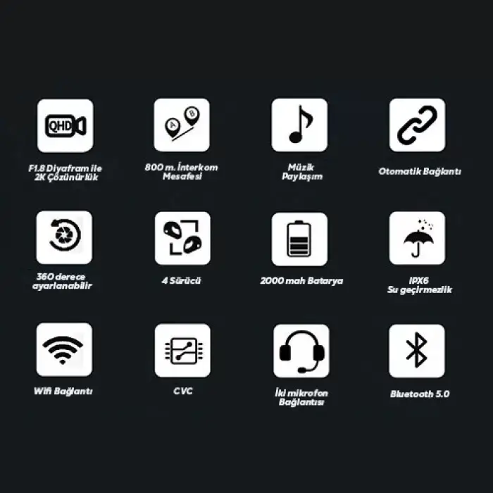 SCS S11 KAMERALI INTERCOM
