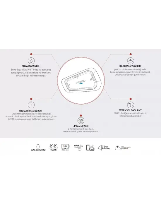 CARDO SPIRIT BLUETOOTH VE INTERCOM (İKİLİ PAKET)
