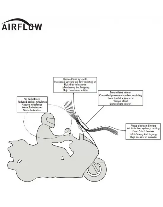 GIVI AF4105 KAWASAKI VERSYS 650 (15-16) -1000 (12-16) RÜZGAR SİPERLİK