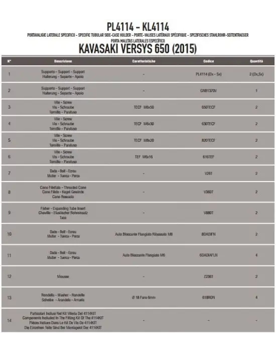KAPPA KL4114 KAWASAKI VERSYS 650 (15-22) YAN ÇANTA TAŞIYICI
