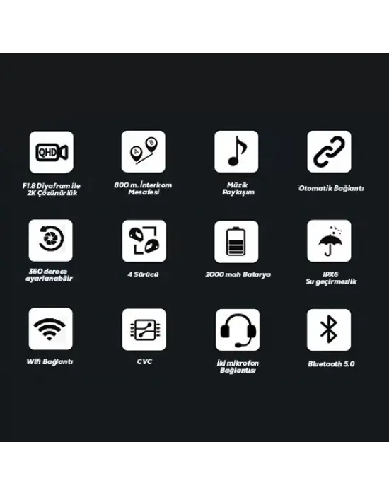 SCS S11 KAMERALI INTERCOM