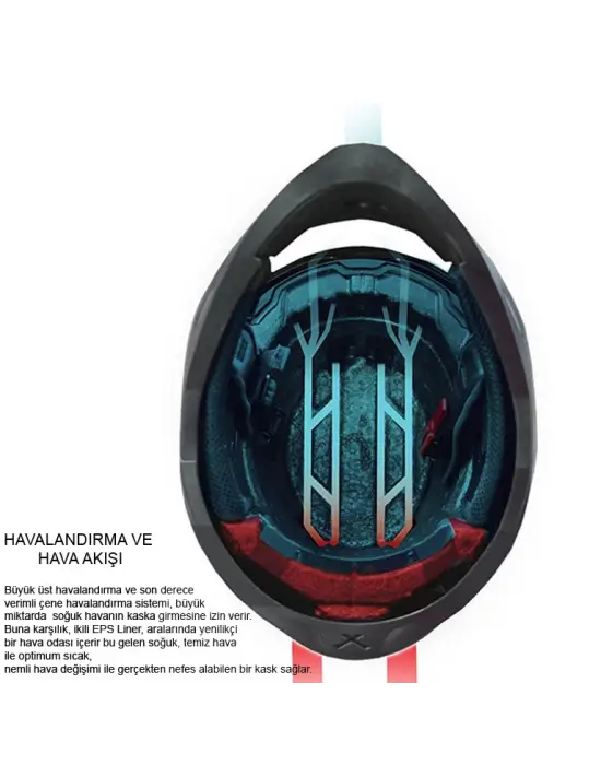 NEXX SX.100 GIGABOT MAT GRİ-KIRMIZI KASK