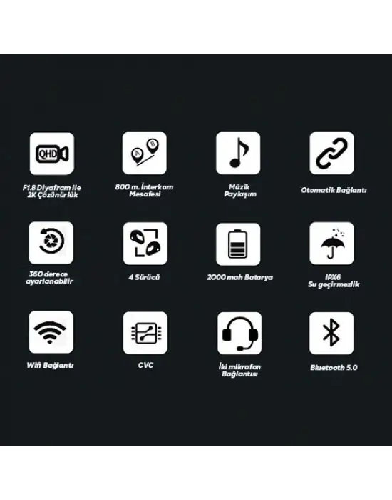 SCS S11 KAMERALI INTERCOM