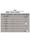 GIVI RP6401 TRIUMPH TIGER 800 - TIGER 800 XC (11-16) KARTER KORUMA