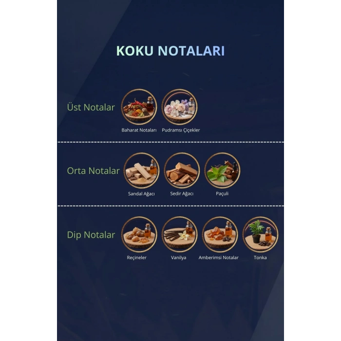 Afrodizya 50ml Kadın Parfüm