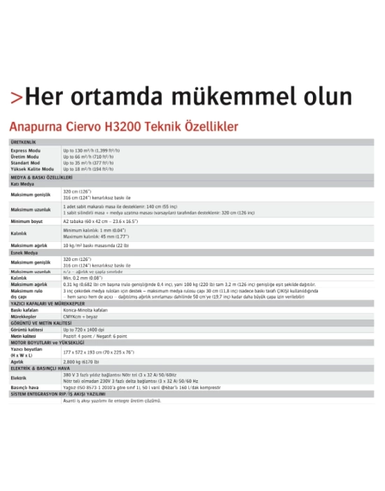 Anapurna Ciervo Family H2050/H2500/H3200