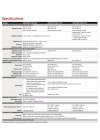 Hybrid Anapurna LED Series