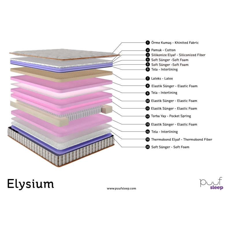 Elysıum 90X190