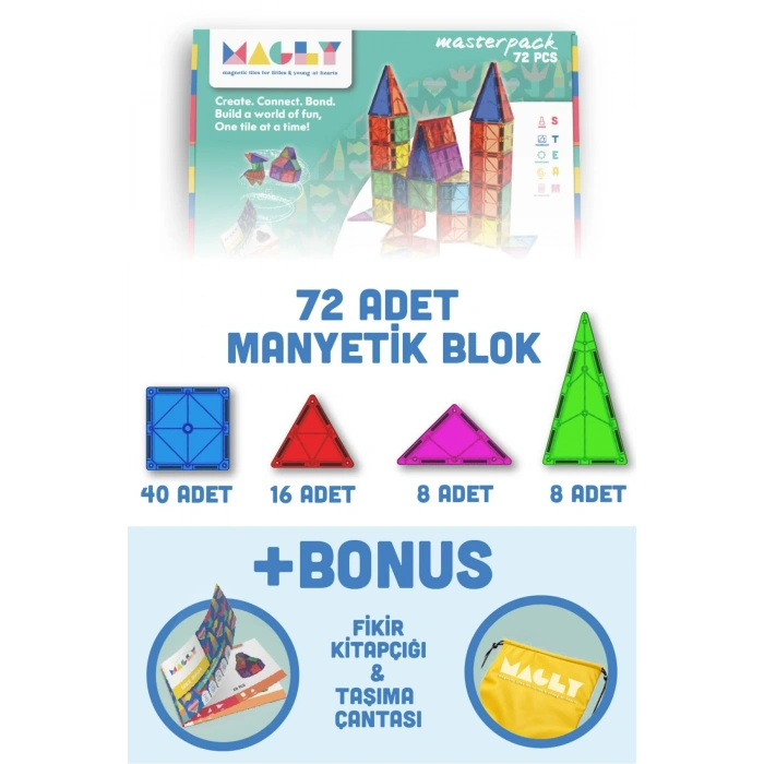 Manyetik Yapı Blokları – Çocuklar İçin Renkli 3 Boyutlu 72 Parça Manyetik Karo Oyun Seti