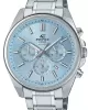 Casio Efv-650d-2bvudf Edifice Erkek Kol Saati