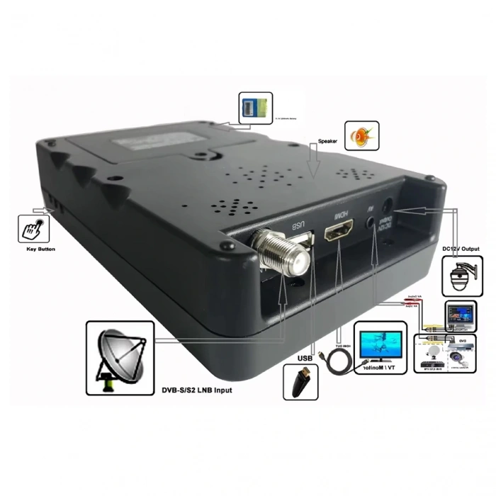 MG-368HD 3.5 İNÇ FULL HD LCD EKRANLI GÖRÜNTÜLÜ DİJİTAL UYDU YÖN BULUCU (5047)